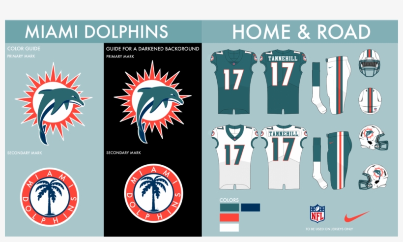 Miami Dolphins Home & Road - Ram Sharnam, transparent png