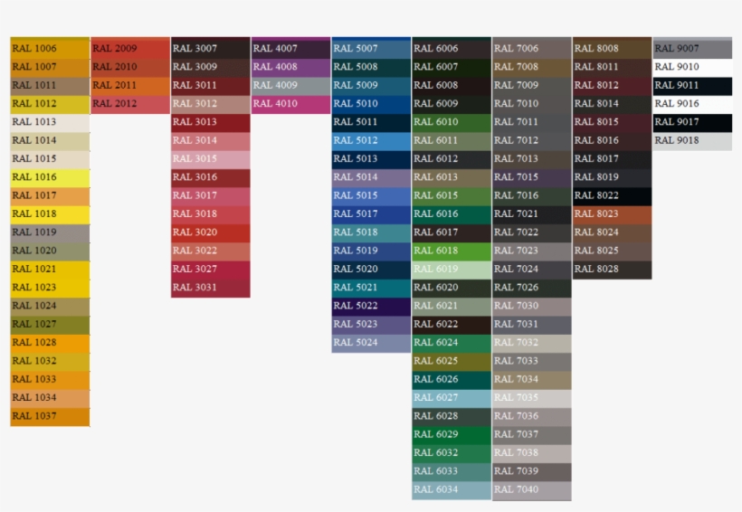 Good Buscas Algun Color With Color Y Pintura - Ral Couleur Facade, transparent png