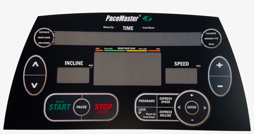 Graphic Overlay For Treadmill - Exercise Machine, transparent png