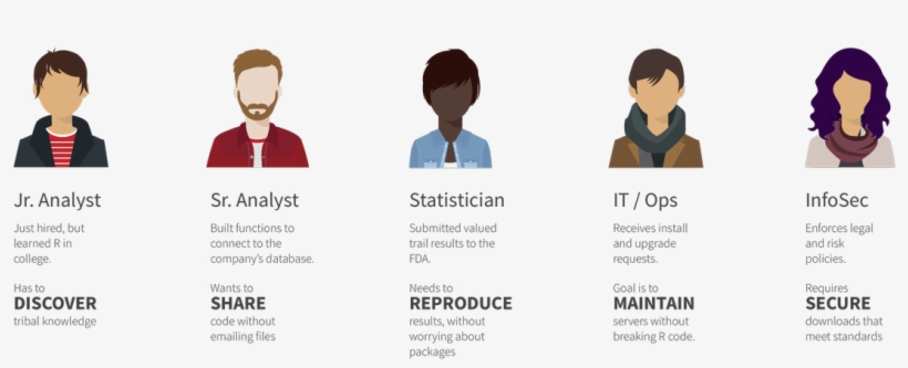 We're Looking For Beta Testers Today - Cartoon Rstudio, transparent png
