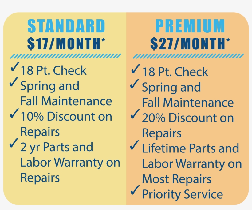 *cost Per Month May Vary Depending On Number Of Units - Number, transparent png