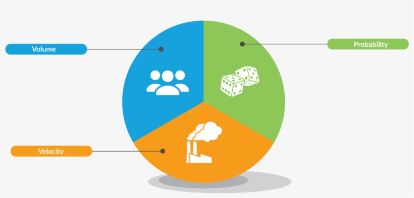 Effective Content Plan Keys - Circle, transparent png