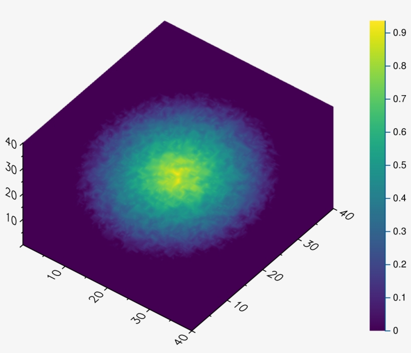 Images/volume - Circle, transparent png