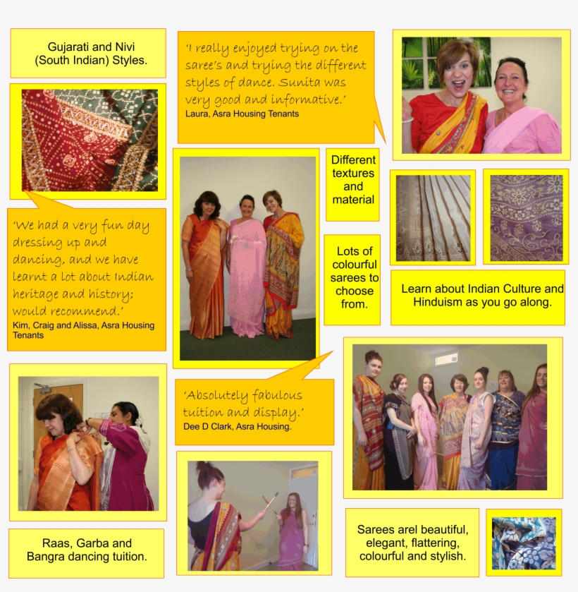 Saree Dressing - Decoration, transparent png