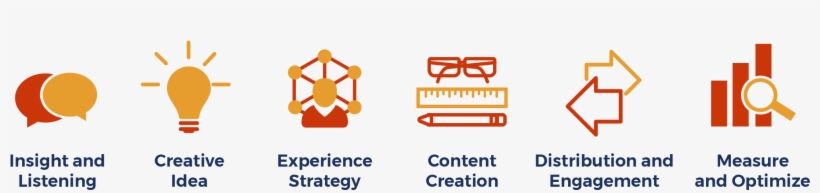 22 - Graphic Design, transparent png