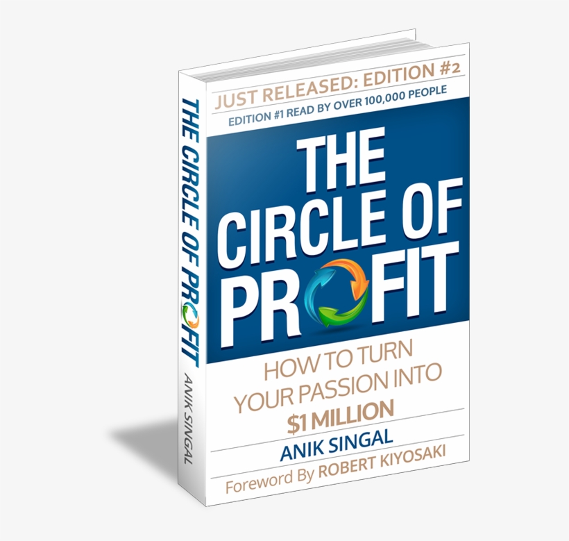 [images Style="0" - Circle Of Profit, transparent png
