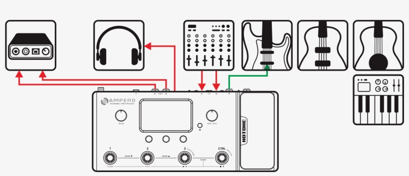 Suggested Setups - Diagram, transparent png