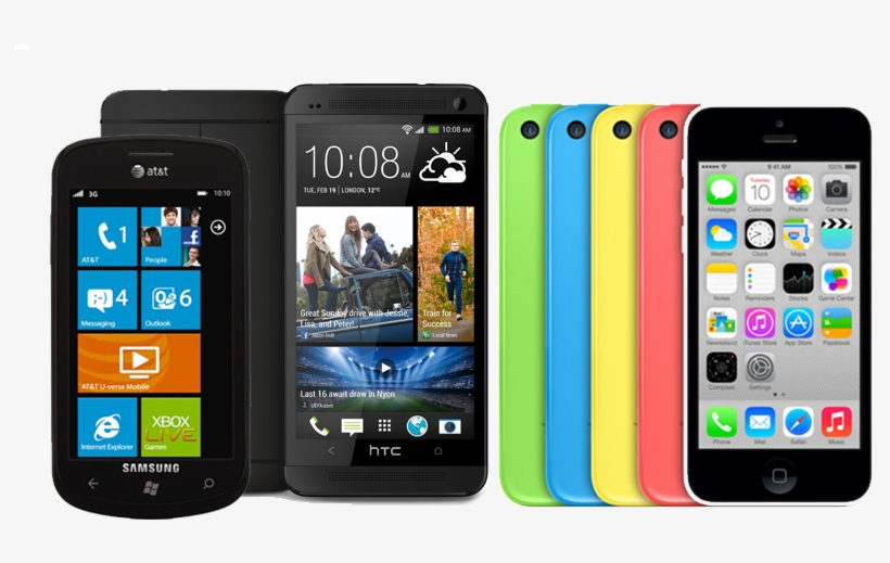 Mobile App Platforms - Iphone 5c White And Gold, transparent png