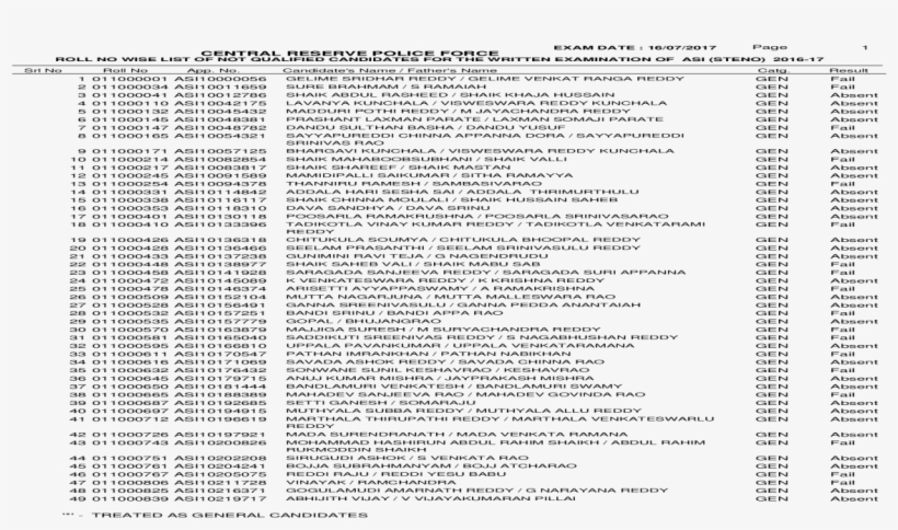 Exam Date - Tabela De Multas 2017, transparent png