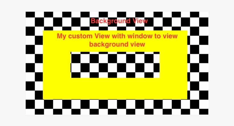 Custom Uiview With Window Type Feature To See Background - Michael Kors Checkered Wristlet, transparent png