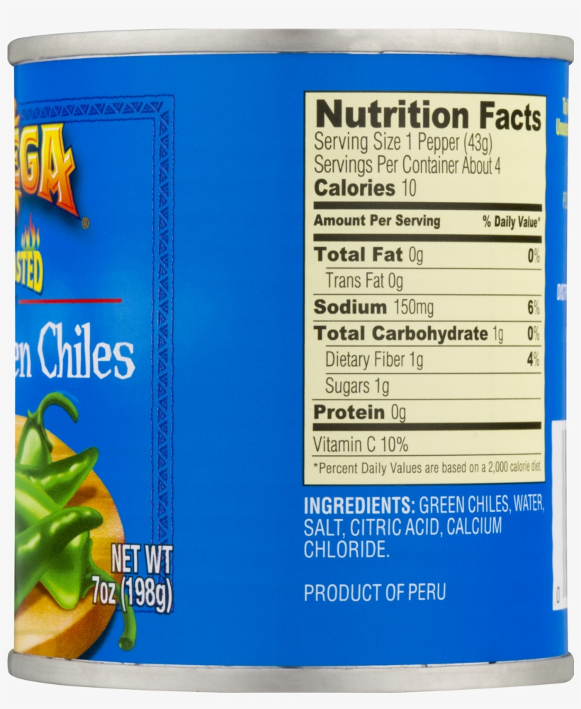 Nutrition Facts, transparent png