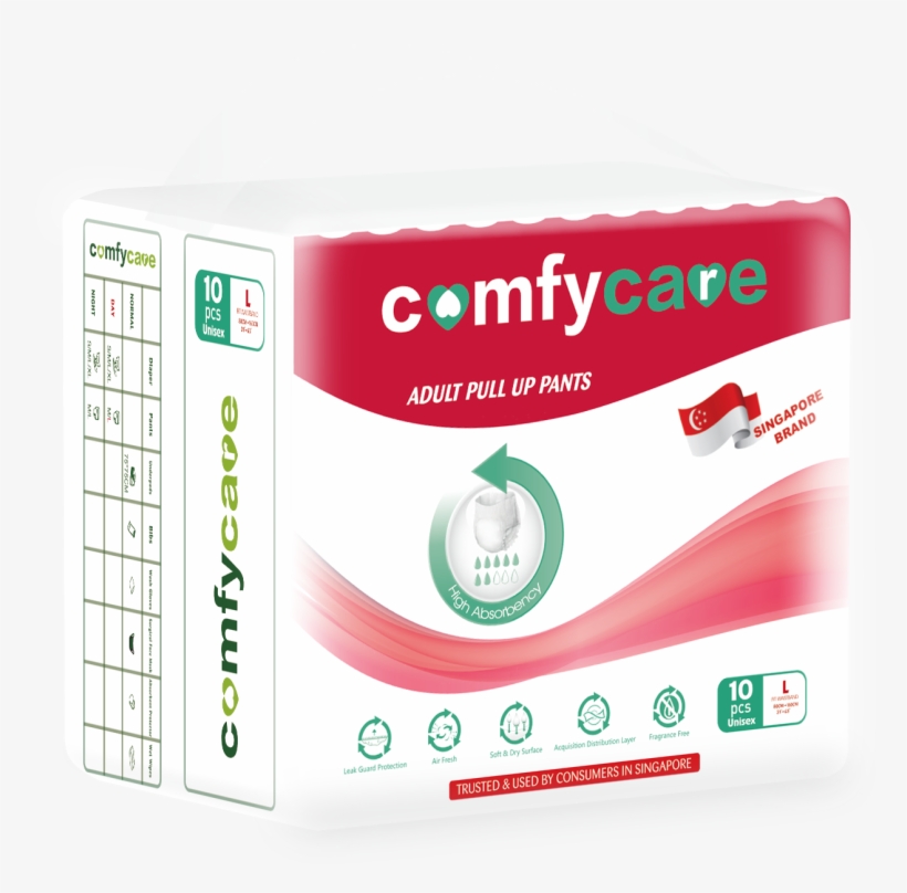 Household Supply, transparent png