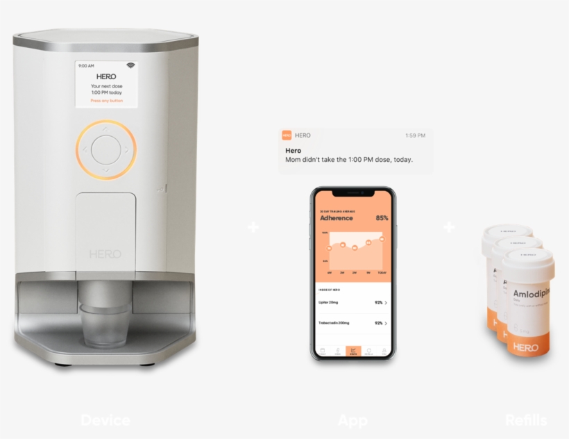Hero Smart Pill Dispenser, transparent png