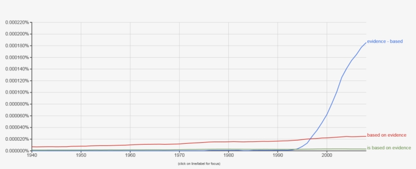 Url, Http - //journals - Openedition - - Population Of Tanzania, transparent png