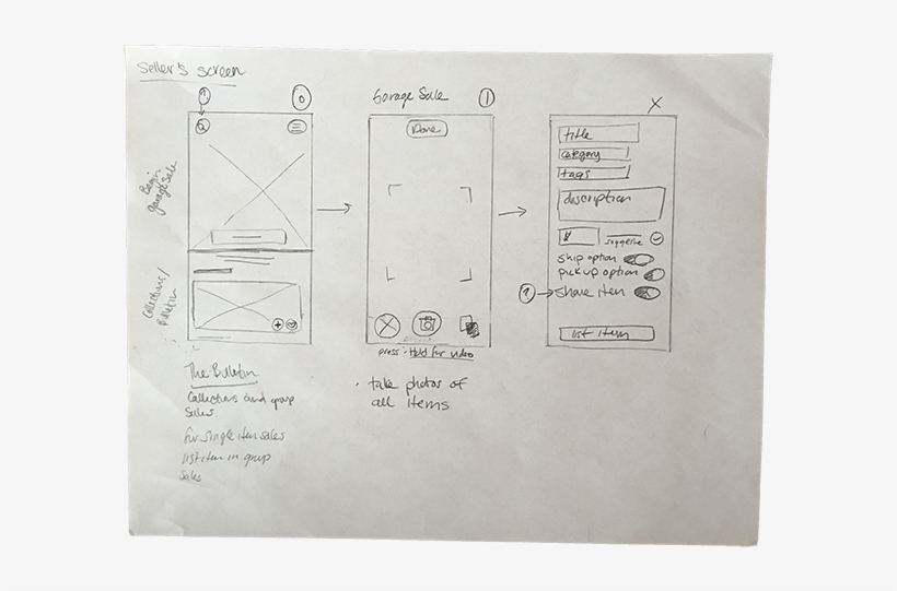 S-camera, transparent png