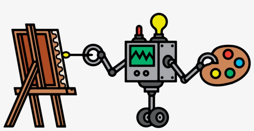 How Do You Manage Creativity And Innovation - Principles Of Creativity And Innovation, transparent png