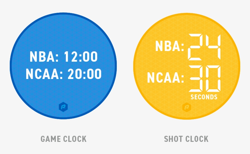 Basketball Clocks - Circle, transparent png