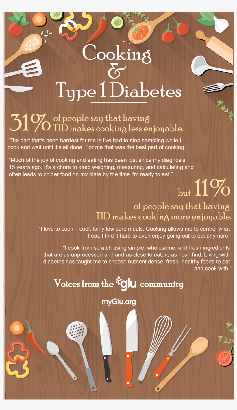 Pumpkin Pie, Mashed Potatoes, Stuffing - Flyer, transparent png