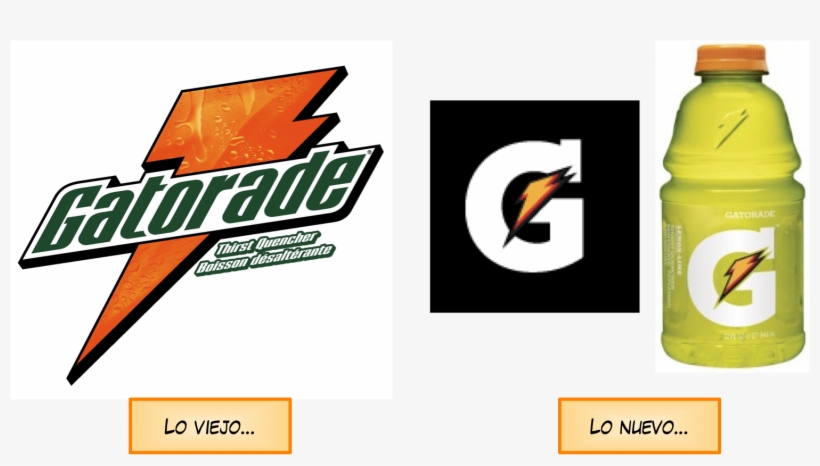 Análisis Del Cambio De Identidad De Gatorade - Gatorade Logo Transparent Background, transparent png