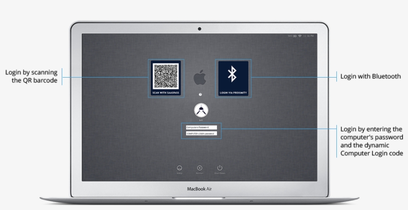 Secure 2fa Login Of Your Apple Mac Os X Computer With - Flat Panel Display, transparent png
