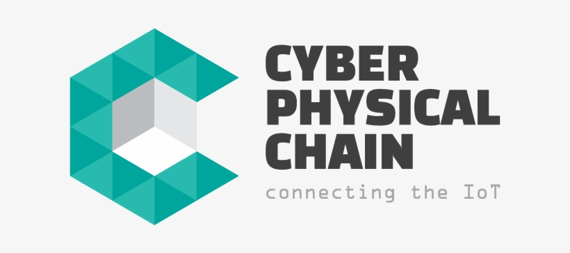 Rservaas - Graphic Design, transparent png