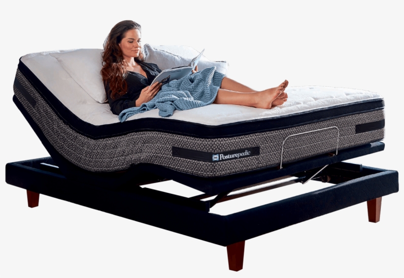 Bed Adju - Bed Frame, transparent png