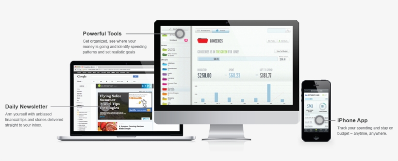 Make Progress On Your Money - Automation Riches, transparent png