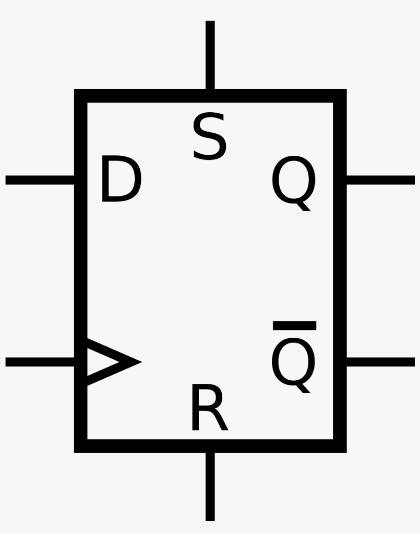 D Type Flip Flop - Jk Flip Flop Symbol, transparent png