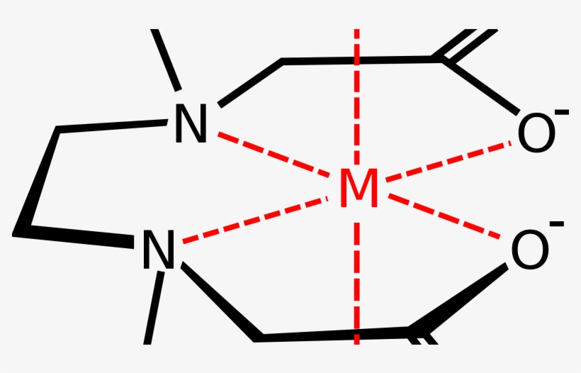 Hirudin Extract Powder Market Size, Key Futuristic - Example Of Polydentate Ligand, transparent png