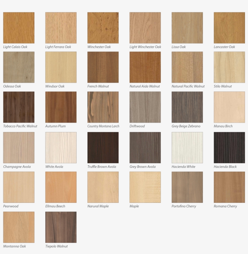 Best Types Of Wood Photos 2017 Blue Maize Types Of, transparent png