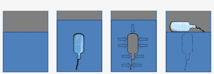 Firstly The Water Tank Is Empty - Headphones, transparent png