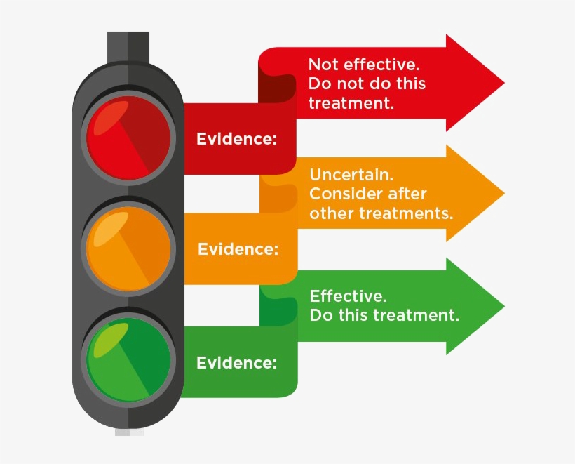 Stop Light Png Photo - Traffic Light, transparent png