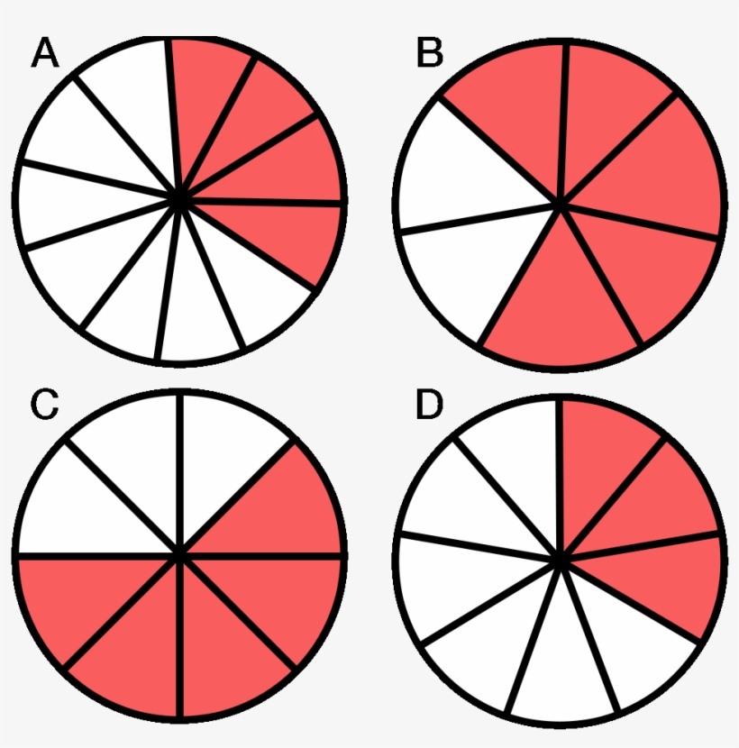 Circle In 9 Pieces, transparent png