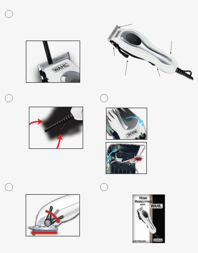 Wahl Deluxe Style Pro - Fokker 70, transparent png