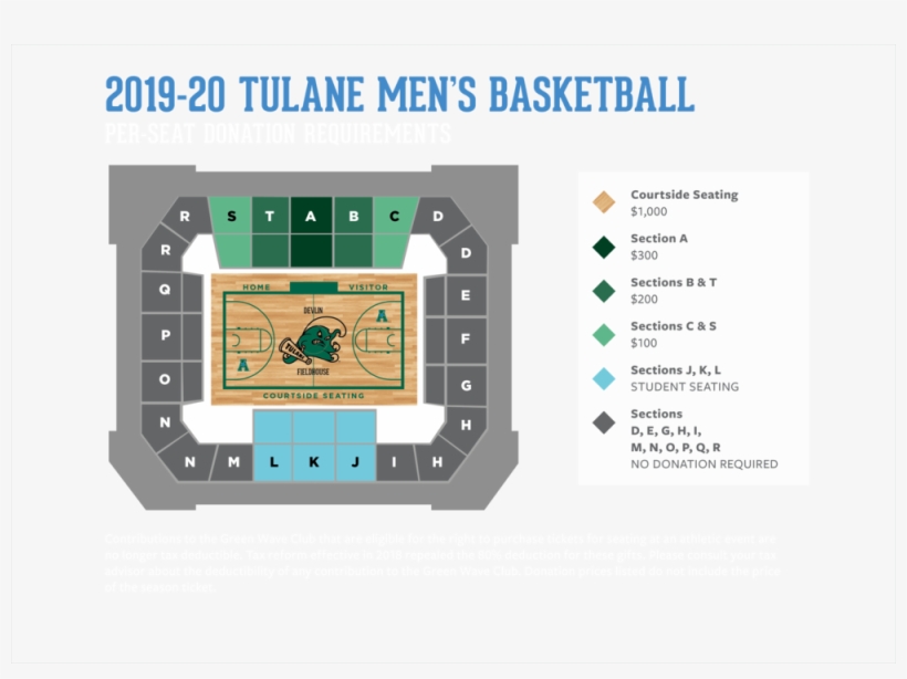 Devlin In Fogelman - Diagram, transparent png
