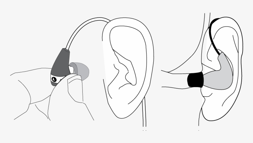Using Earphones - Illustration, transparent png