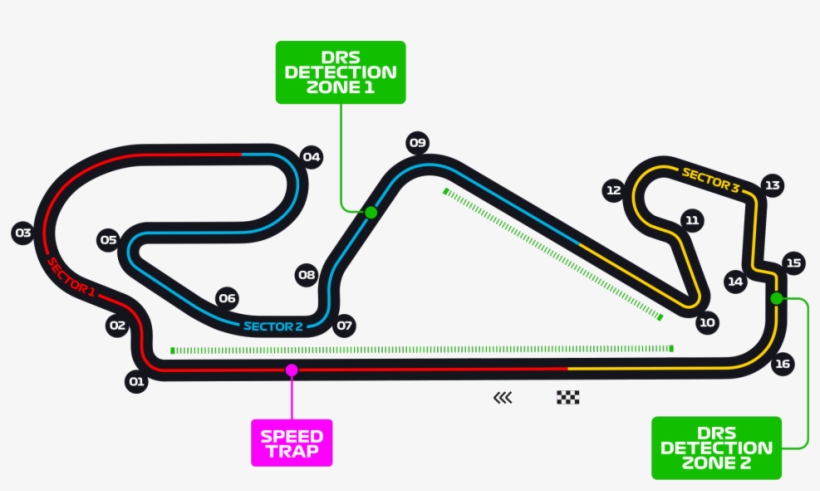 Spain Circuit - Diagram, transparent png