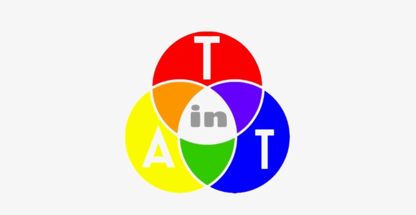 Att Logo - Color Wheel Venn Diagram, transparent png