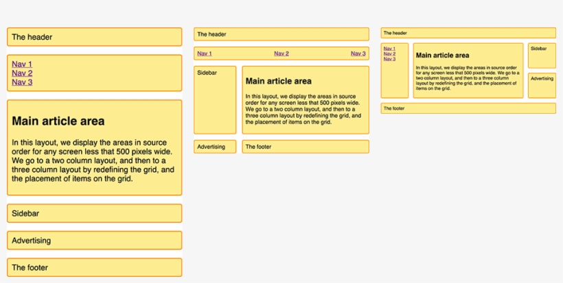 Image Of The Three Different Layouts Created By Redefining - Css Grid ...