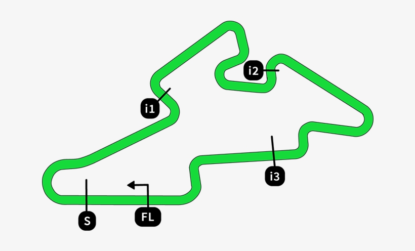 Race Track, transparent png