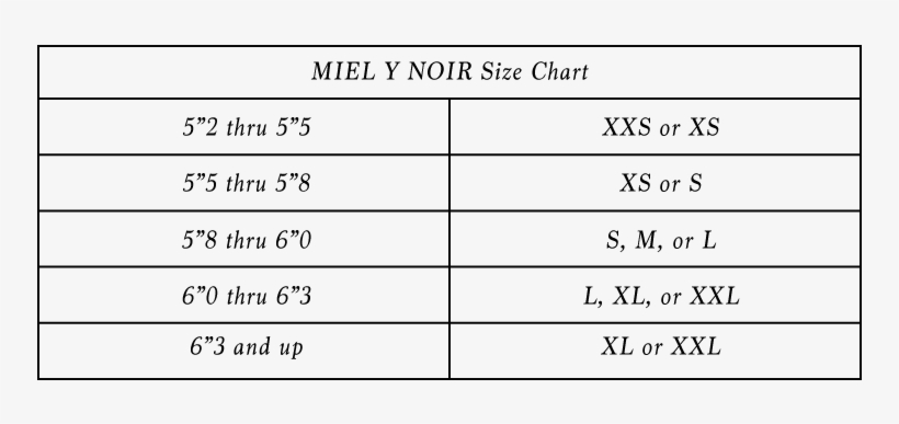 Site Size Chart - Number, transparent png