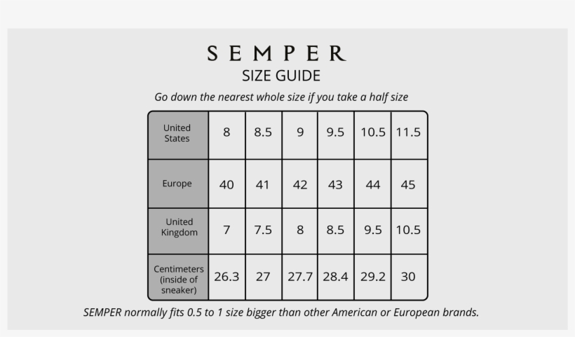Size Guide Delivery & Return - Number, transparent png