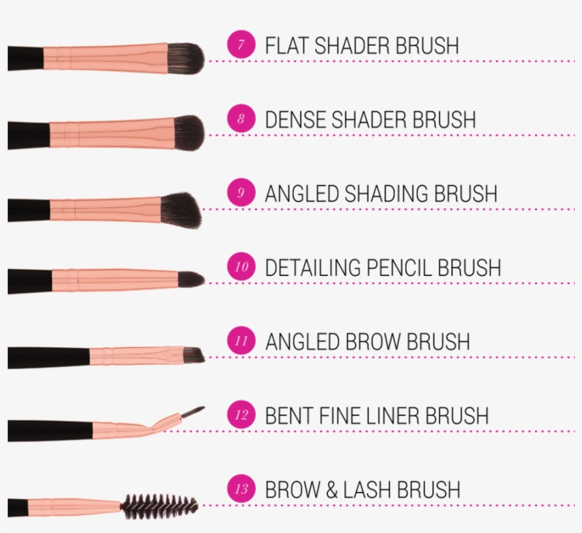 Bh Signature Rose Gold - Cọ Bh Signature Rose Gold, transparent png