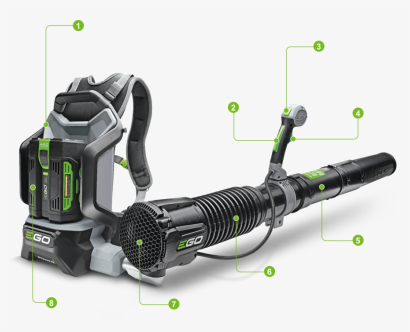 Backpack Blower - Ego Backpack Blower, transparent png