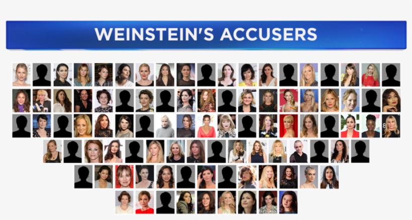 20774955 Ds Harvey - Media Matters, transparent png