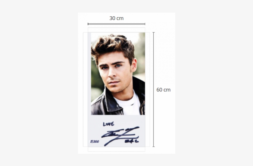 Promi-stuff - Zac Efron Poster, transparent png