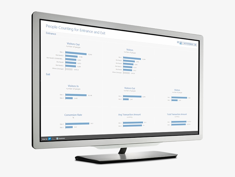 Analyze, Compare And Share Critical Information On - Computer Monitor, transparent png