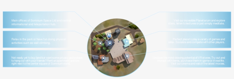 Somnium Space Hq - Floor Plan, transparent png