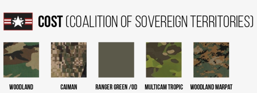 Okgnrsn - American Milsim Uniforms, transparent png