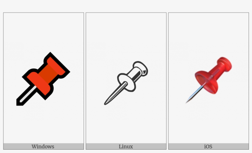 Pushpin On Various Operating Systems - Operating System, transparent png